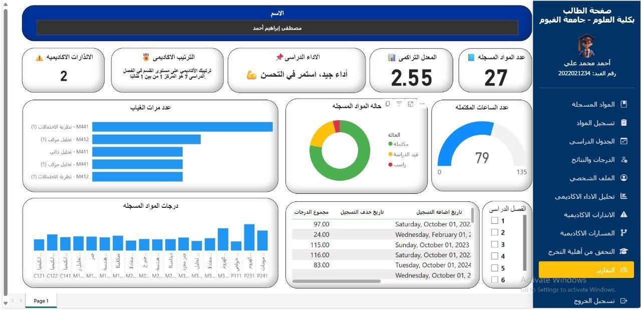 Graduation Project Dashboard